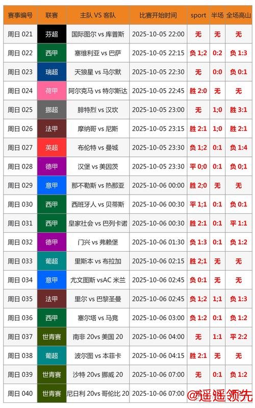 世界杯下注高清热门赛事分析 世界杯下注高清热门赛事分析