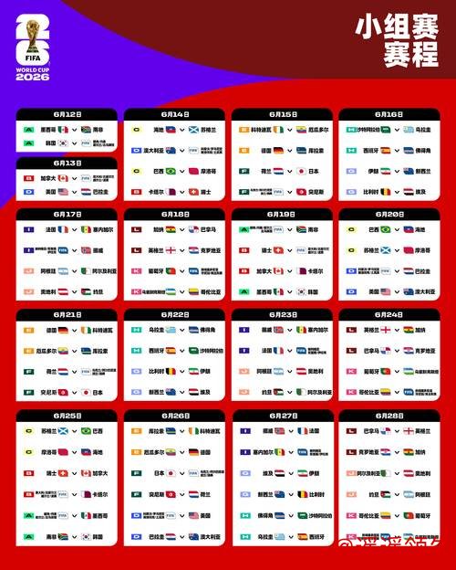 世界杯下注高清热门赛事分析 世界杯下注高清热门赛事分析