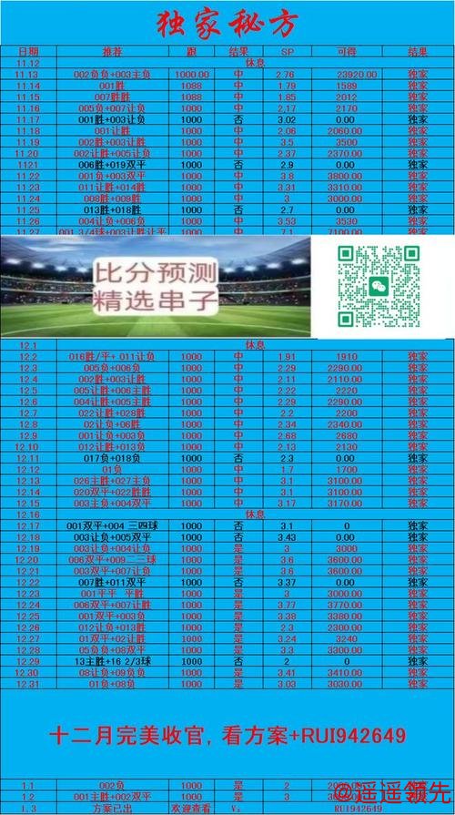 世界杯下注高清热门赛事分析 世界杯下注高清热门赛事分析